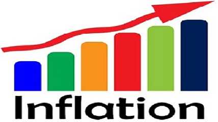 inflation 