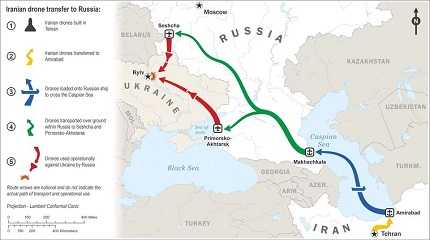 Iranian drone transfer to Russia