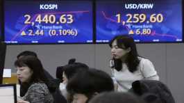 Asian stock markets